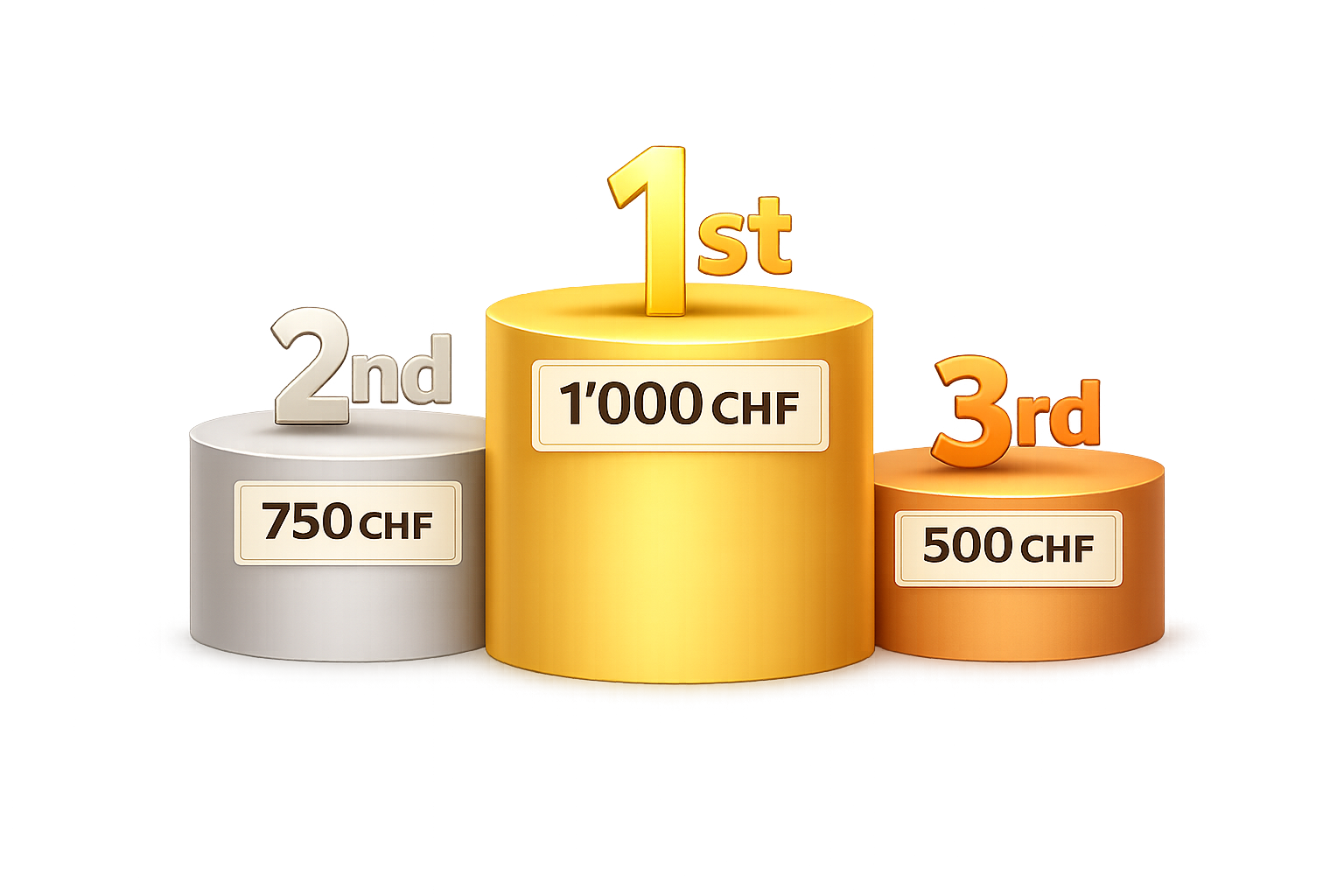 Prize podium